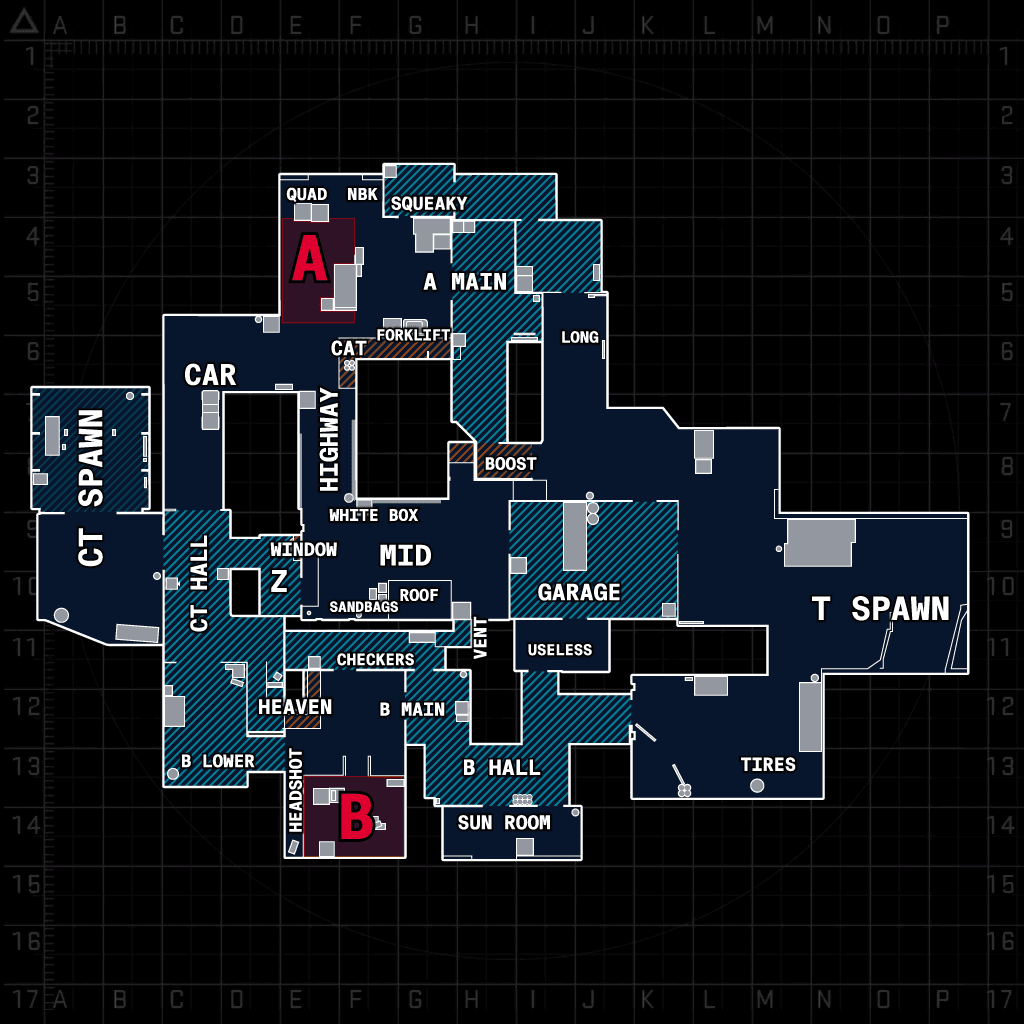 Cache callouts