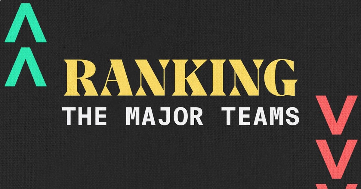 Rating the Major teams [deep-dive]