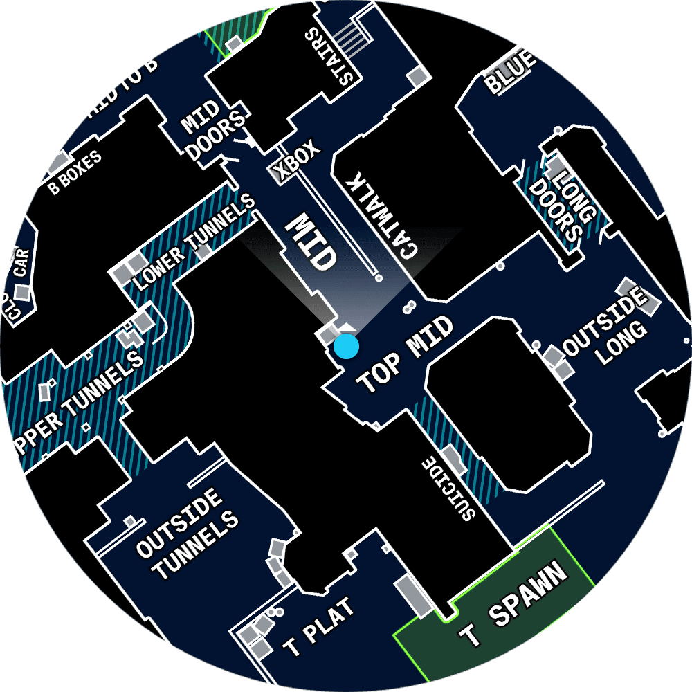 Radar with callouts