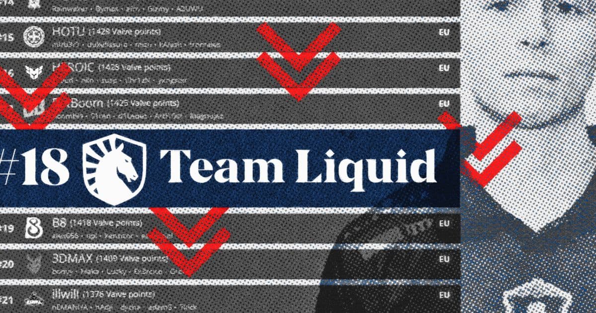 Liquidation