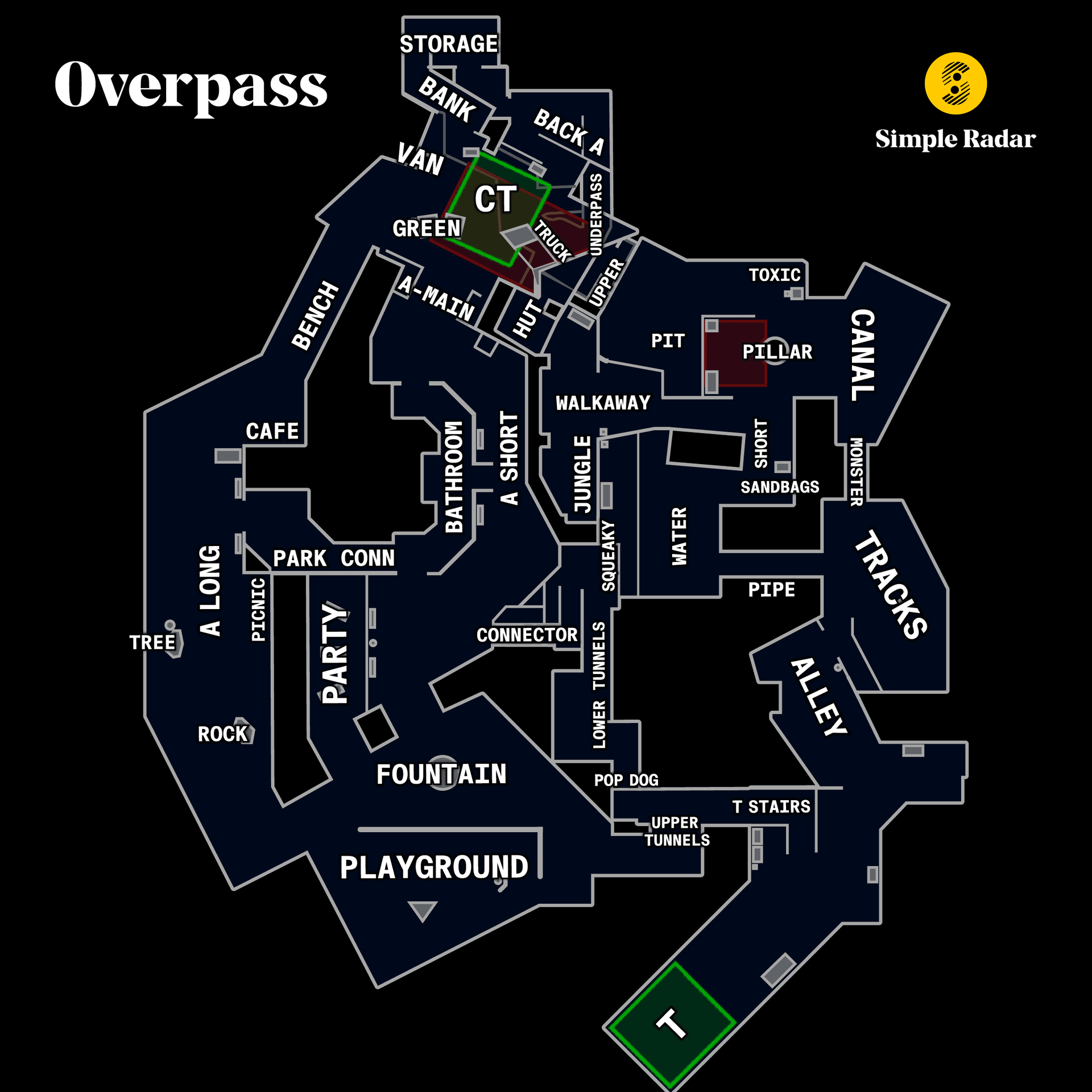 Callouts for the de_inferno map in Counter-Strike: Global Offensive