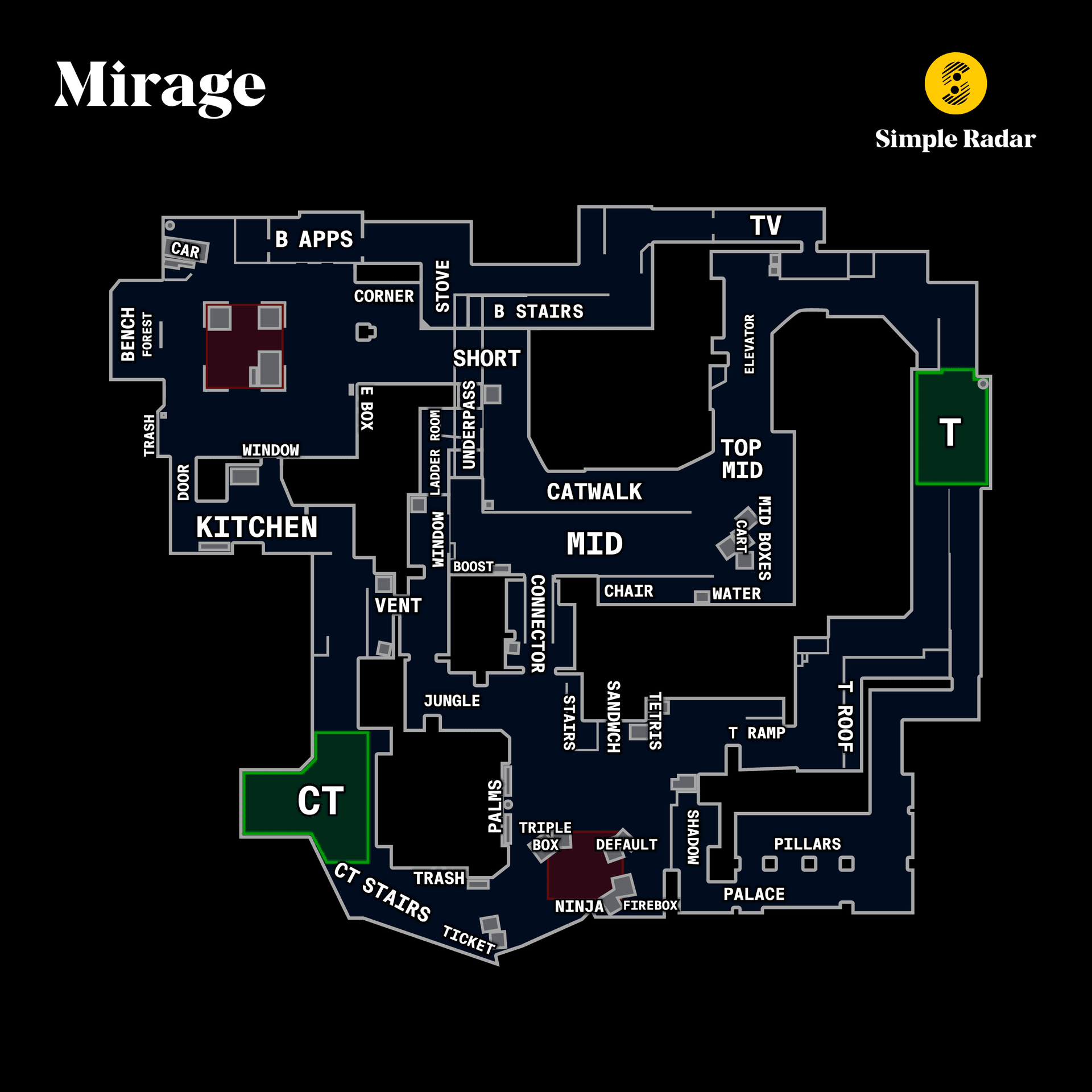 Callouts for the de_inferno map in Counter-Strike: Global Offensive