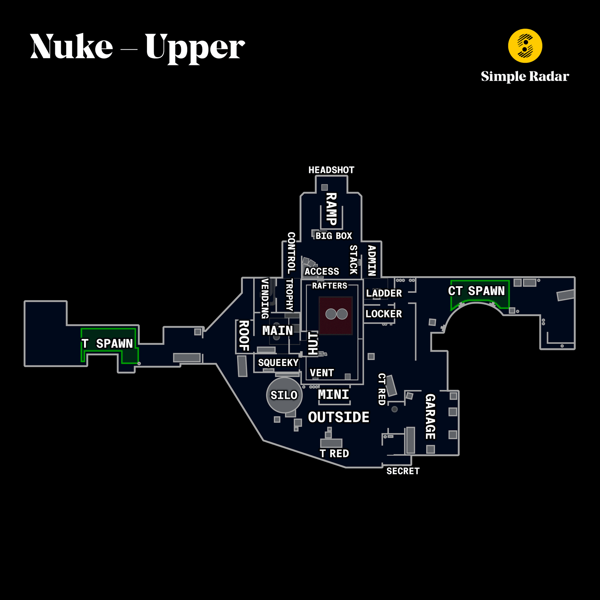 Callouts for the de_nuke_upper map in Counter-Strike: Global Offensive